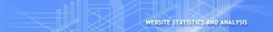 Website statistics and analysis